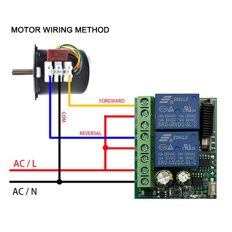 DC 9V 12V 24V AC 85-250V 2CH M - 433Mhz Receiver Module recensione e prezzo